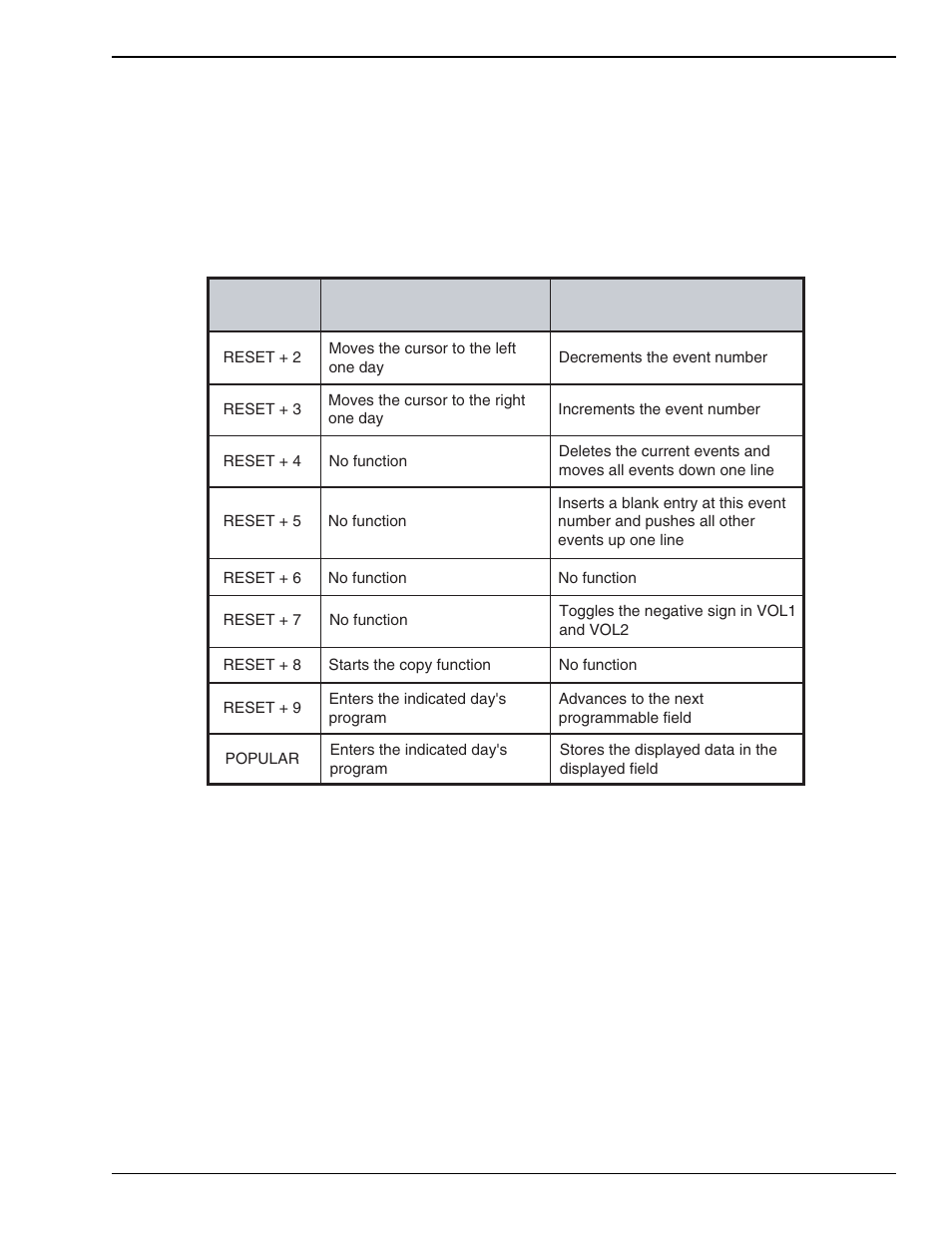 Rowe CD-100K User Manual | Page 116 / 165