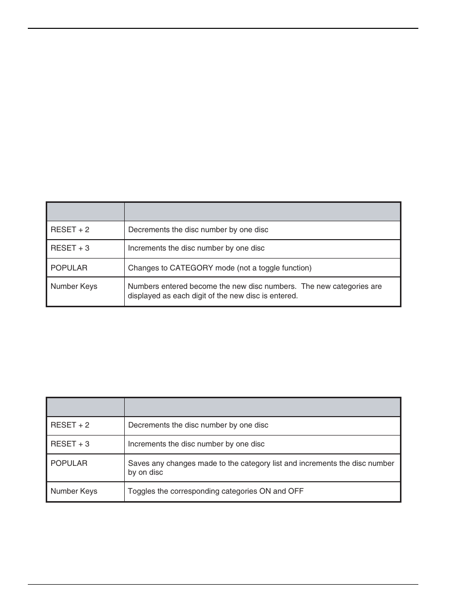 Rowe CD-100K User Manual | Page 117 / 165