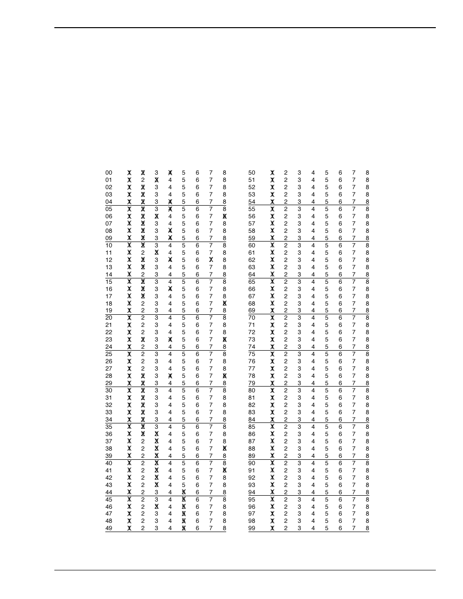 Figure 2-12. sample disc category list | Rowe CD-100K User Manual | Page 120 / 165
