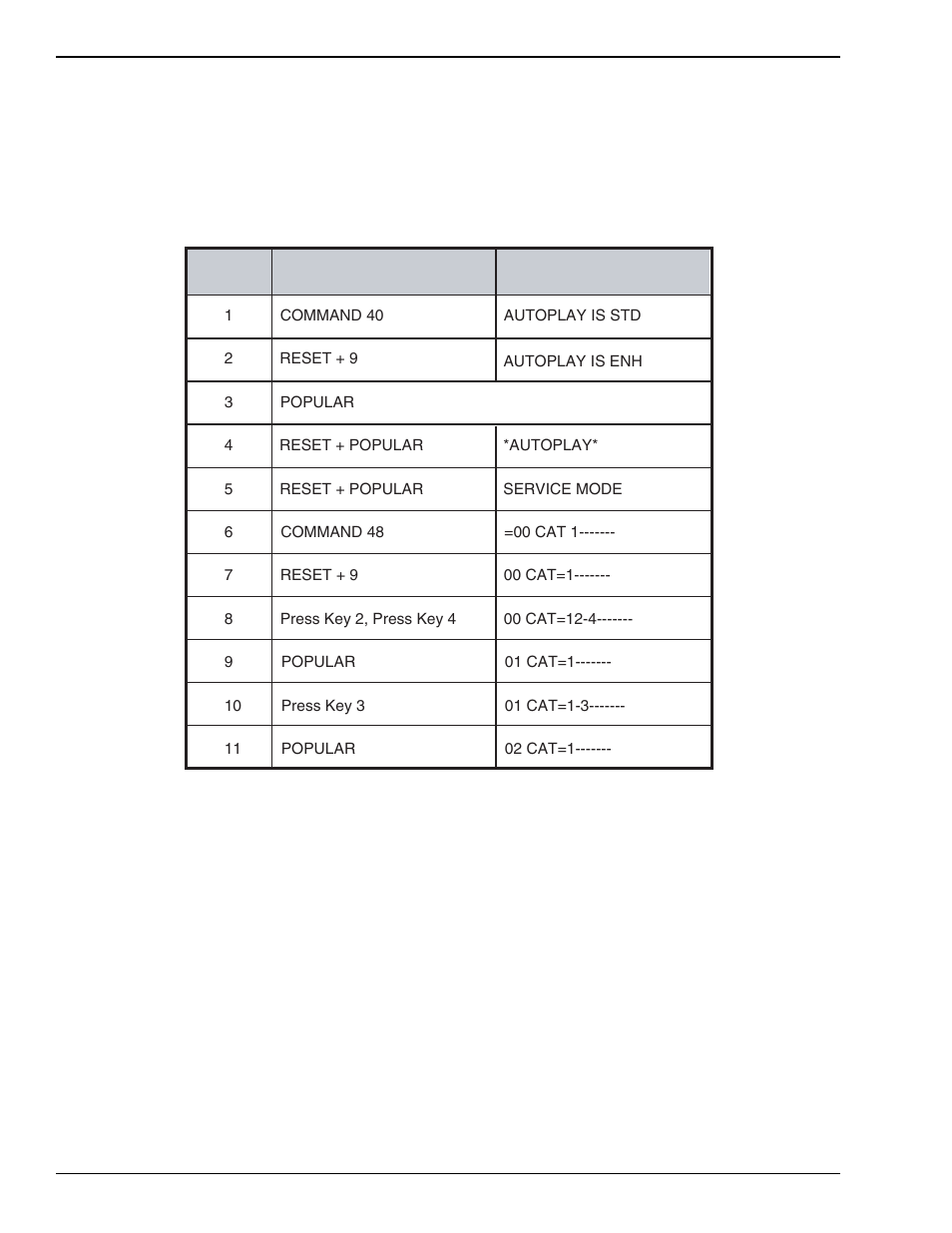 Rowe CD-100K User Manual | Page 121 / 165