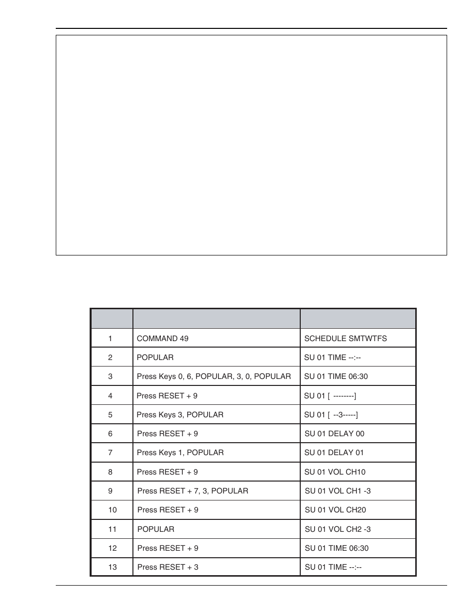 Rowe CD-100K User Manual | Page 122 / 165