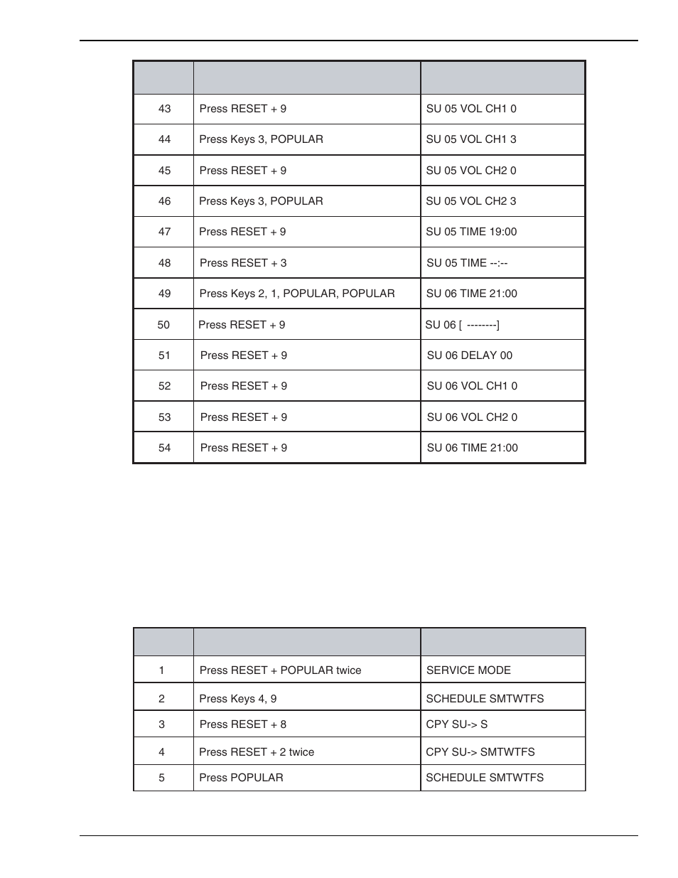 Rowe CD-100K User Manual | Page 124 / 165