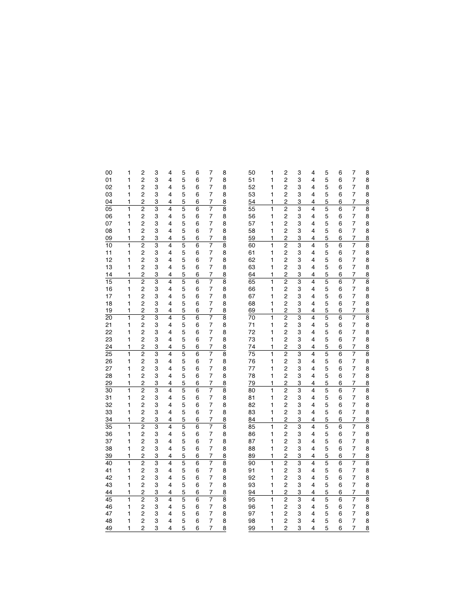 Figure 2-12. sample disc category list | Rowe CD-100K User Manual | Page 128 / 165
