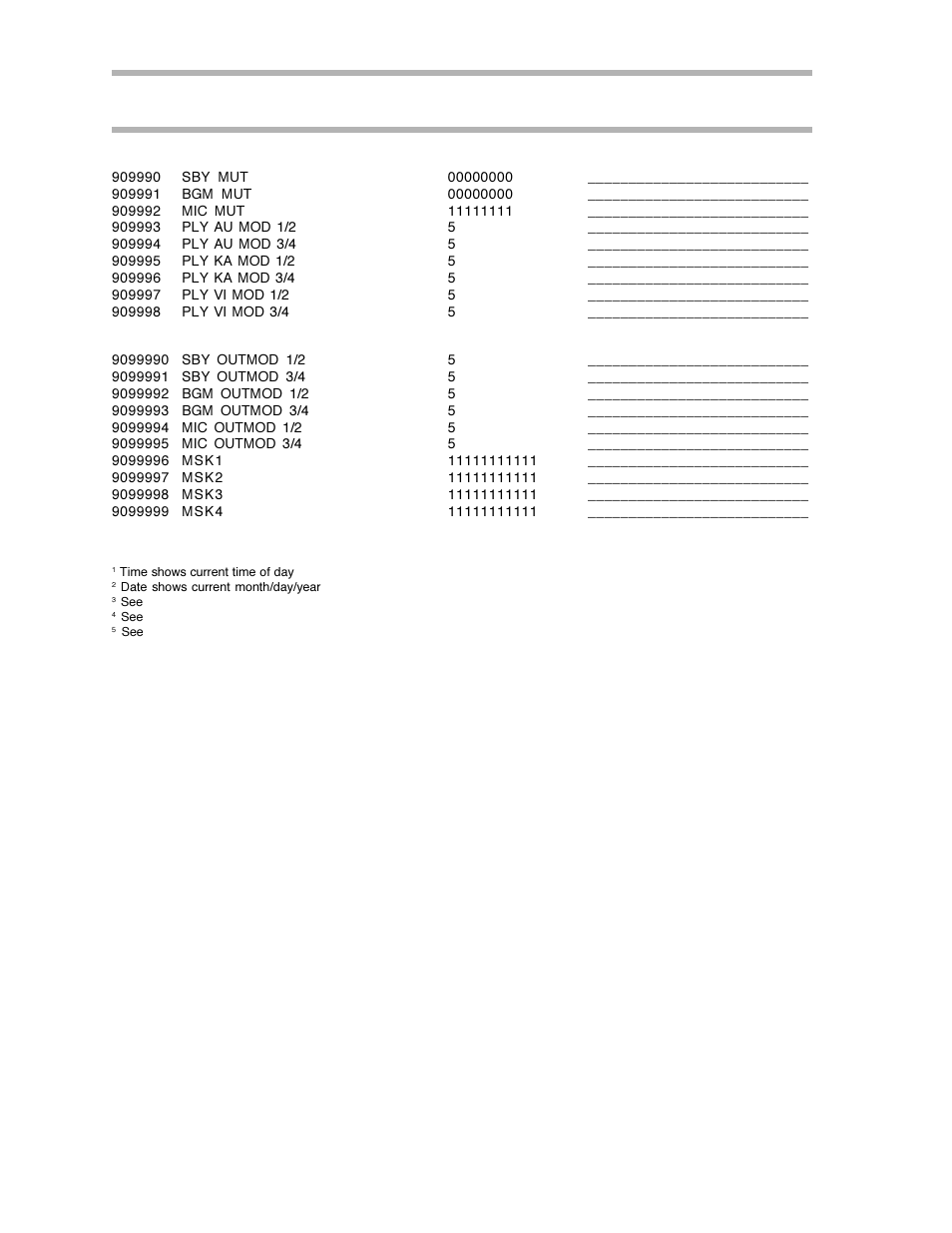 Rowe CD-100K User Manual | Page 142 / 165