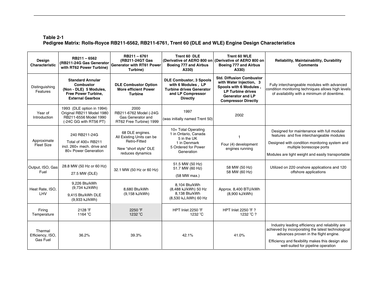 Wle) engine design characteristics -11 | Rolls-Royce 1004227 User Manual | Page 37 / 82