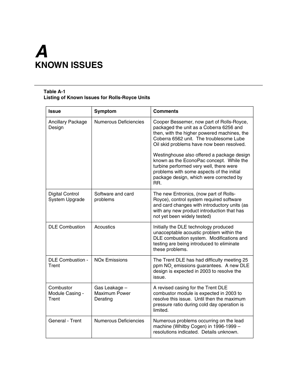 Known issues | Rolls-Royce 1004227 User Manual | Page 51 / 82