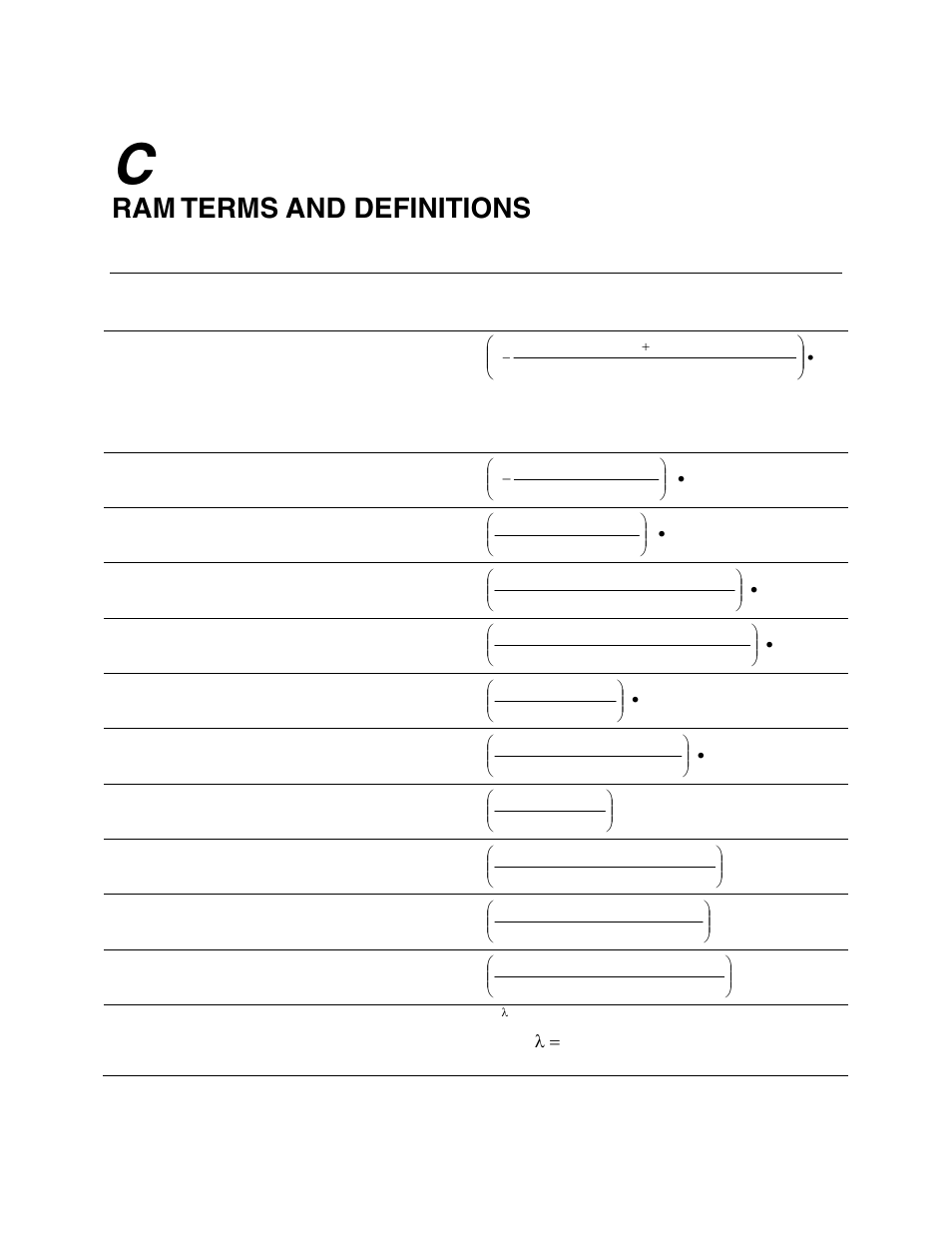 Ram terms and definitions | Rolls-Royce 1004227 User Manual | Page 69 / 82