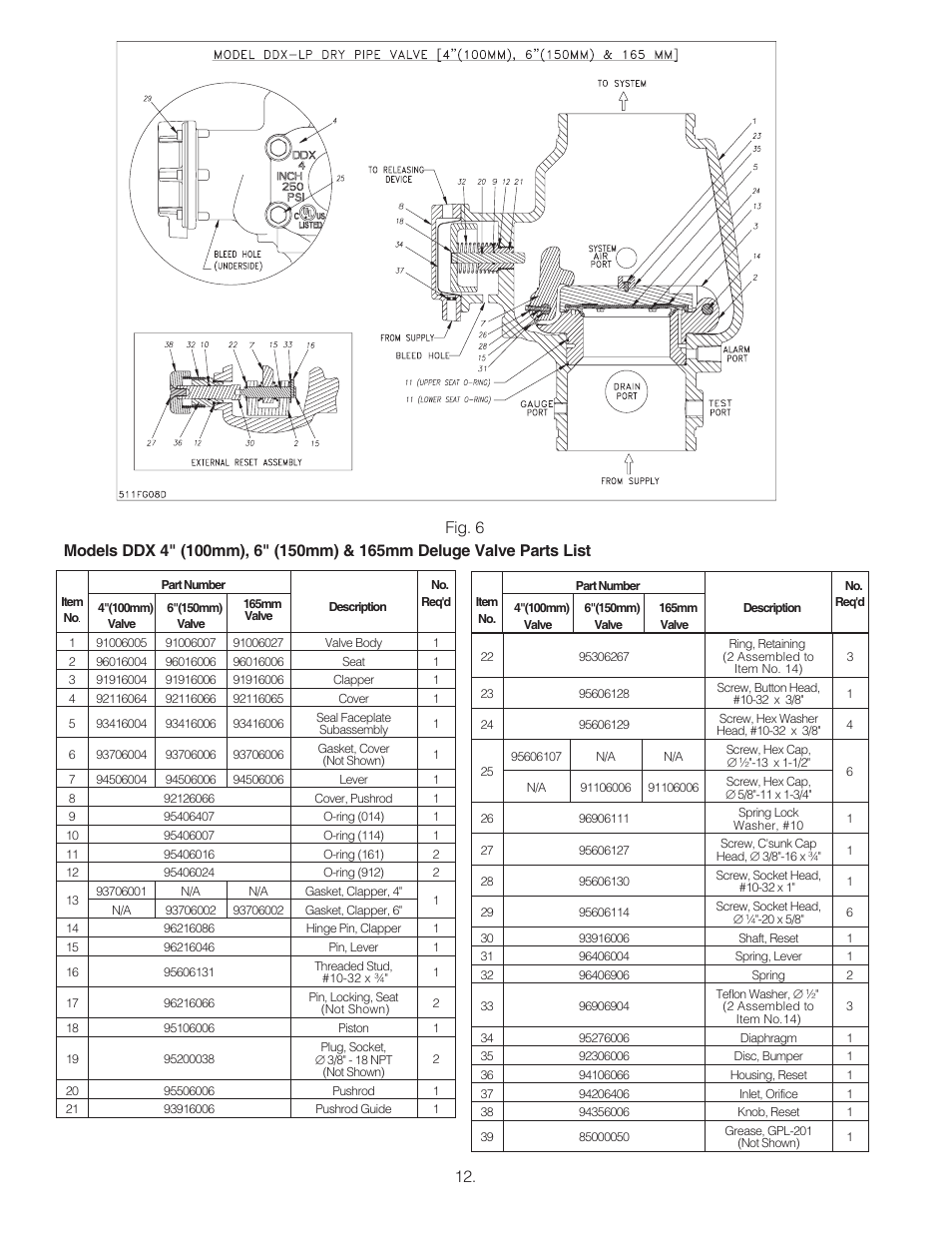 Reliable Sprinkler RELIABLE Single Interlock Preaction System 6103060028 User Manual | Page 12 / 18