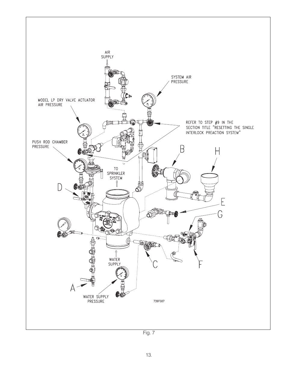Reliable Sprinkler RELIABLE Single Interlock Preaction System 6103060028 User Manual | Page 13 / 18
