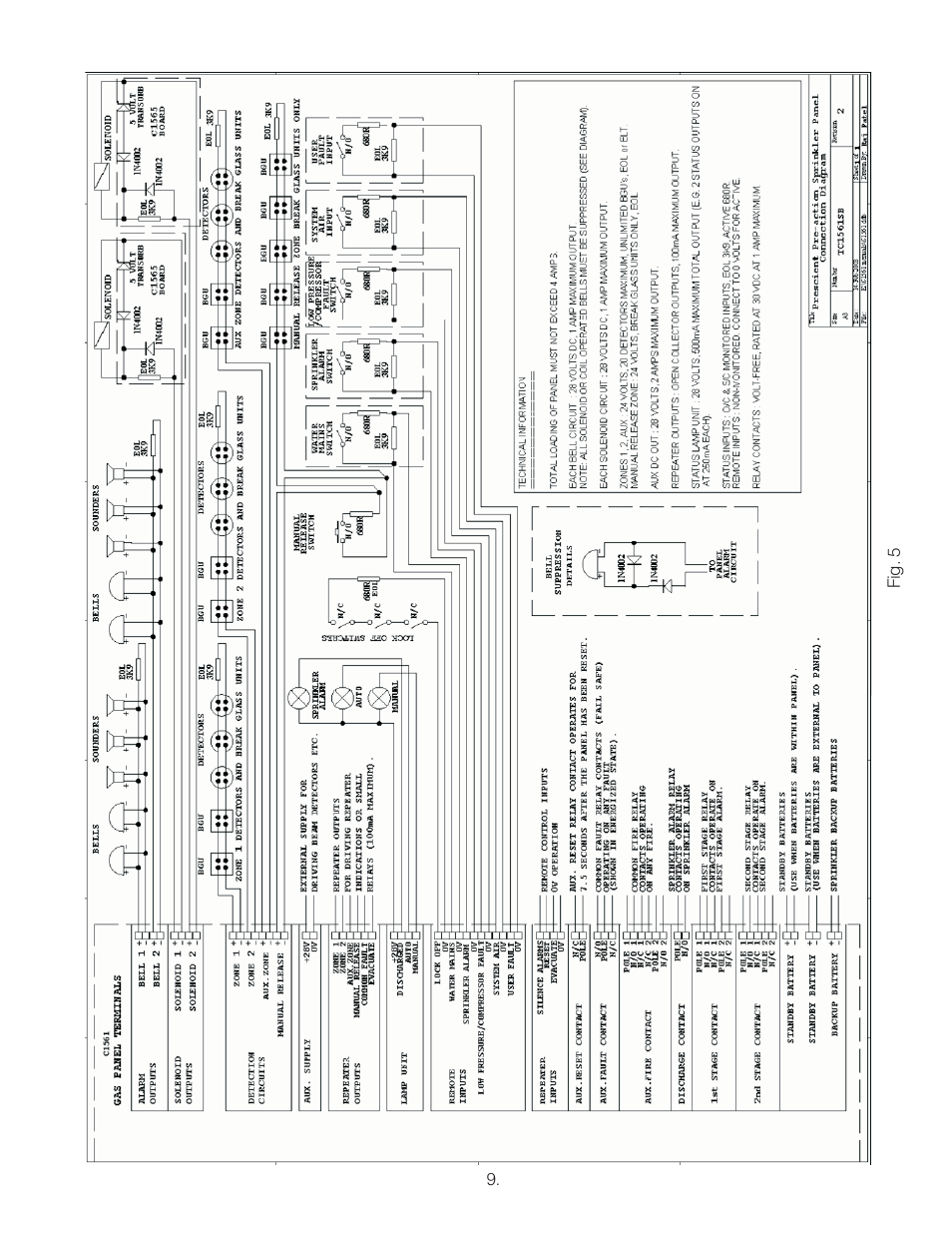 Reliable Sprinkler RELIABLE Single Interlock Preaction System 6103060028 User Manual | Page 9 / 18