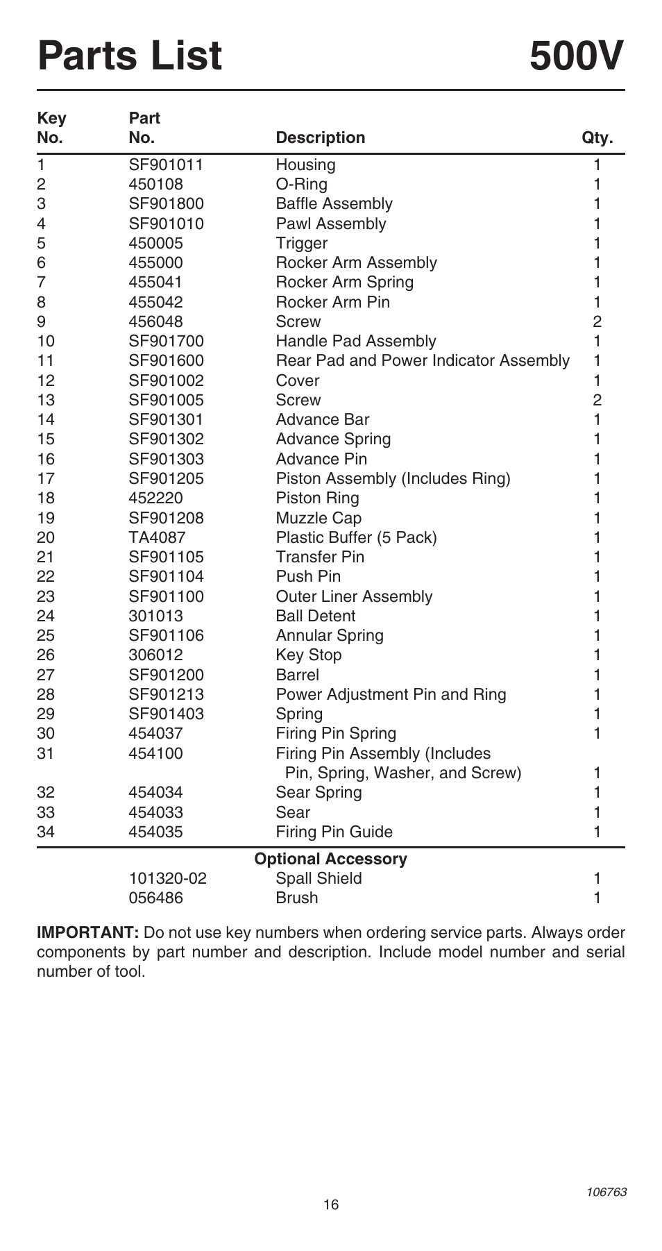 Parts list 500v | Remington 500V User Manual | Page 16 / 32