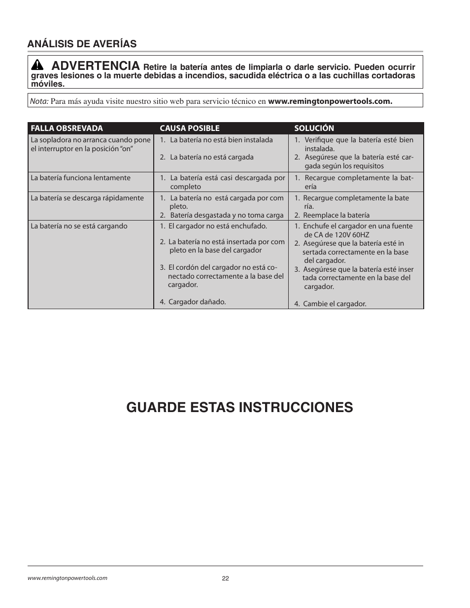 Guarde estas instrucciones, Advertencia, Análisis de averĺas | Remington BB18125A User Manual | Page 22 / 40