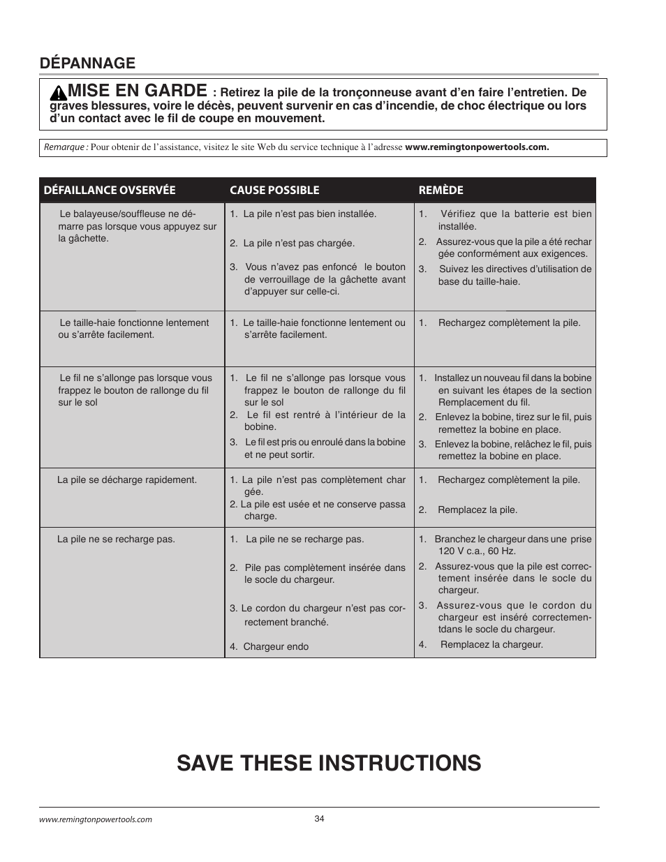 Save these instructions, Mise en garde, Dépannage | Remington BB18125A User Manual | Page 34 / 40