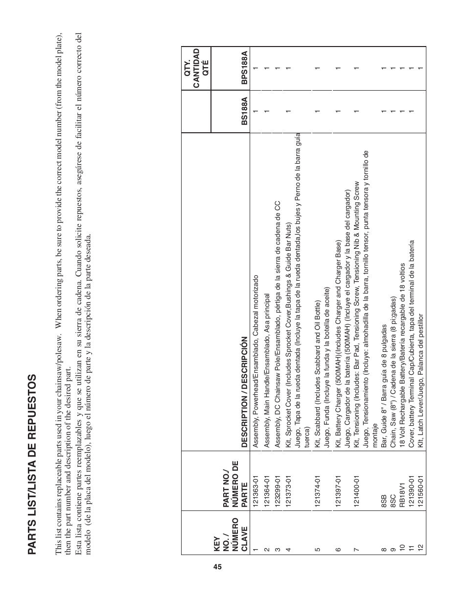 Parts list/list a de repuest os | Remington BPS188A User Manual | Page 45 / 48