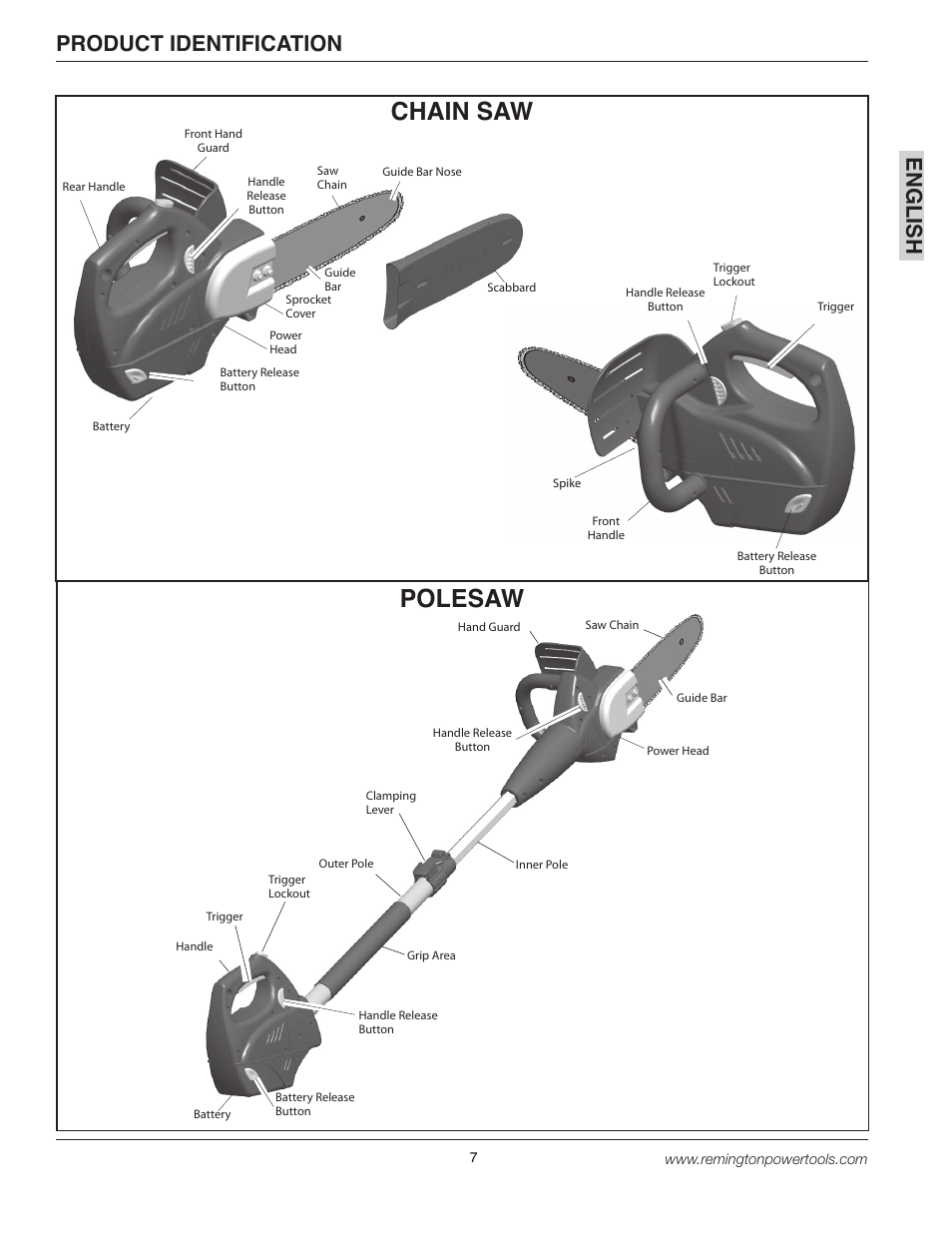 Chain saw, Polesaw, En gli s h | Product identification | Remington BPS188A User Manual | Page 7 / 48