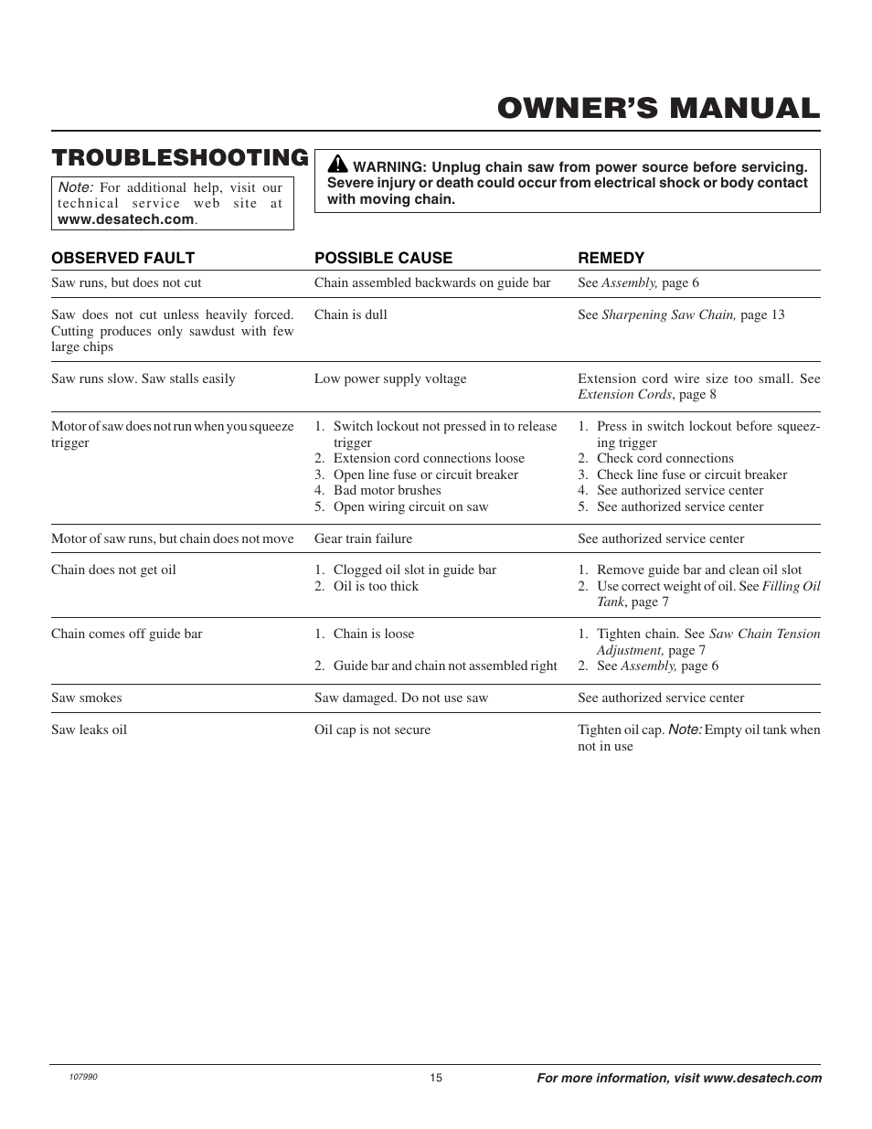 Owner’s manual, Troubleshooting | Remington LNT-2 EN User Manual | Page 15 / 24