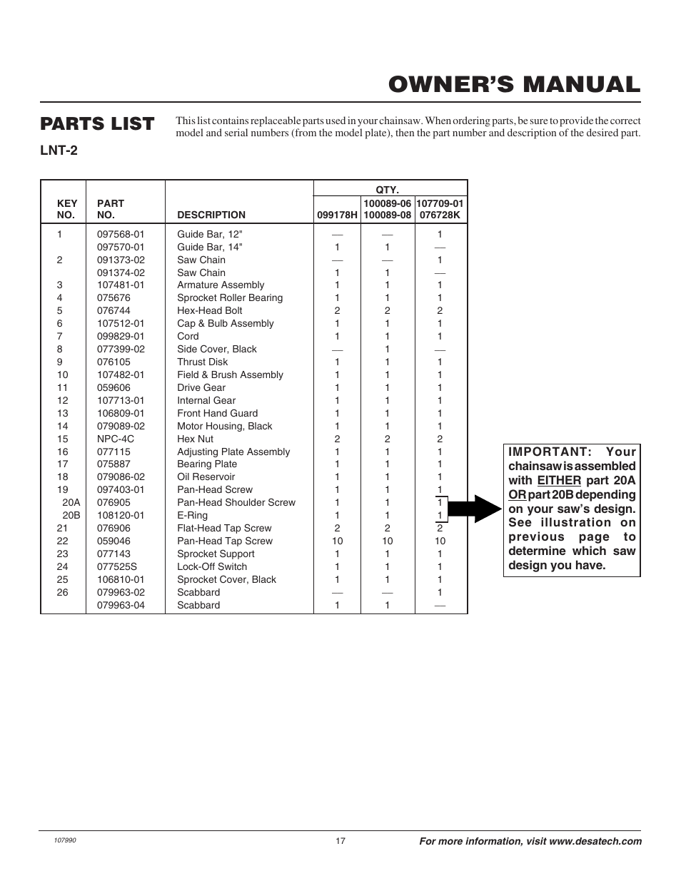 Owner’s manual, Parts list, Lnt-2 | Remington LNT-2 EN User Manual | Page 17 / 24