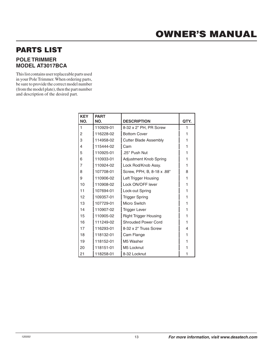 Owner’s manual, Parts list, Pole trimmer model at3017bca | Remington Axcess AT3017BCA User Manual | Page 13 / 44