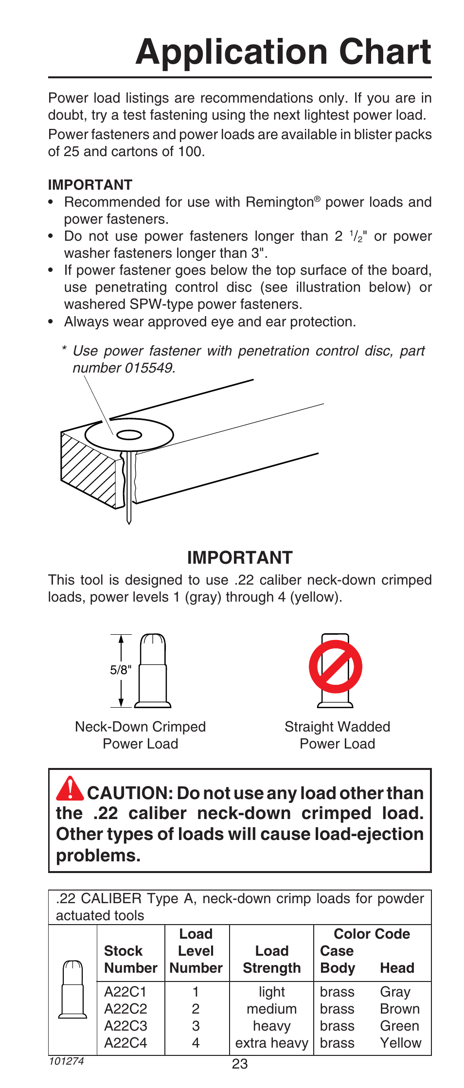 Application chart, Important | Remington 490 User Manual | Page 23 / 80