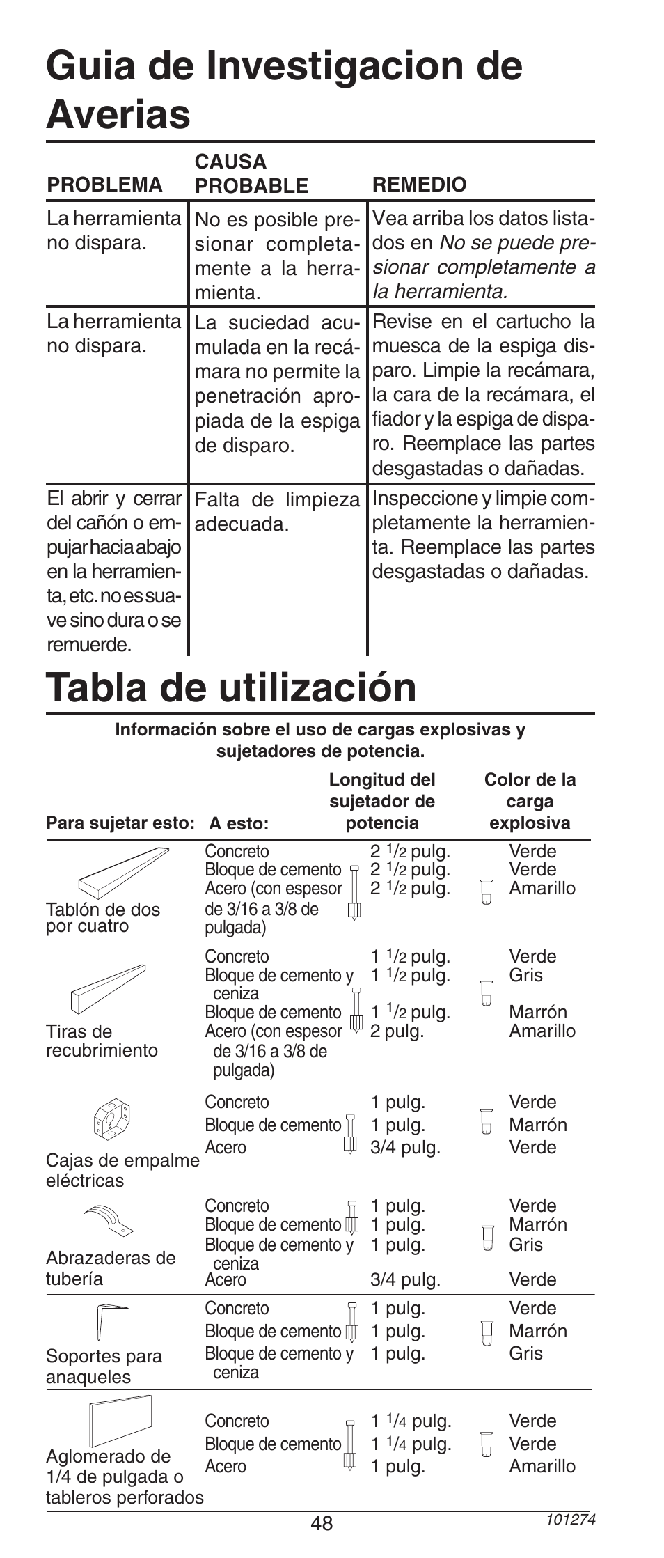 Guia de investigacion de averias, Tabla de utilización | Remington 490 User Manual | Page 48 / 80