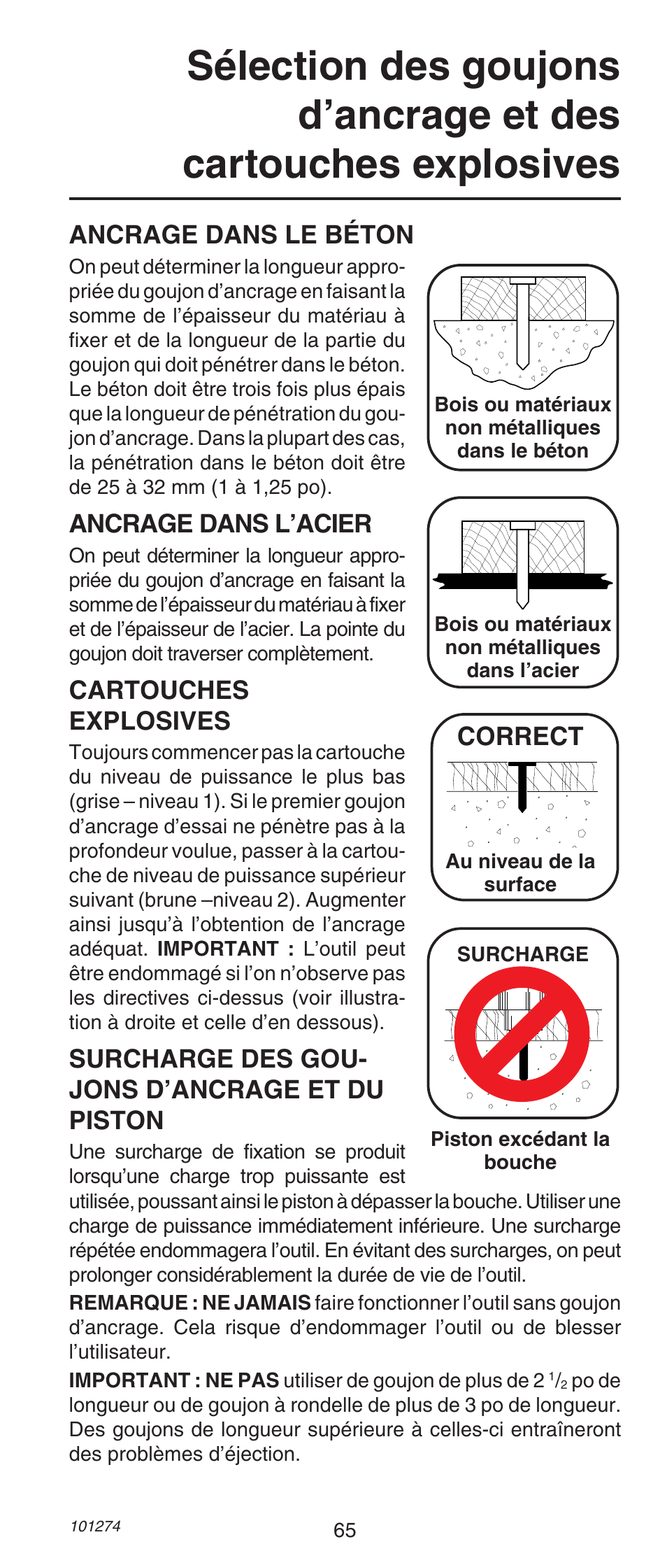 Ancrage dans le béton, Ancrage dans l’acier, Cartouches explosives | Surcharge des gou- jons d’ancrage et du piston, Correct | Remington 490 User Manual | Page 65 / 80