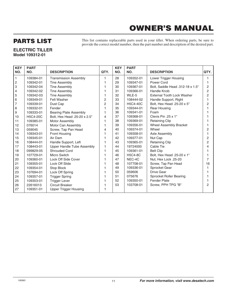 Owner’s manual, Parts list, Electric tiller | Remington Garden Wizard 109312-01 User Manual | Page 11 / 44