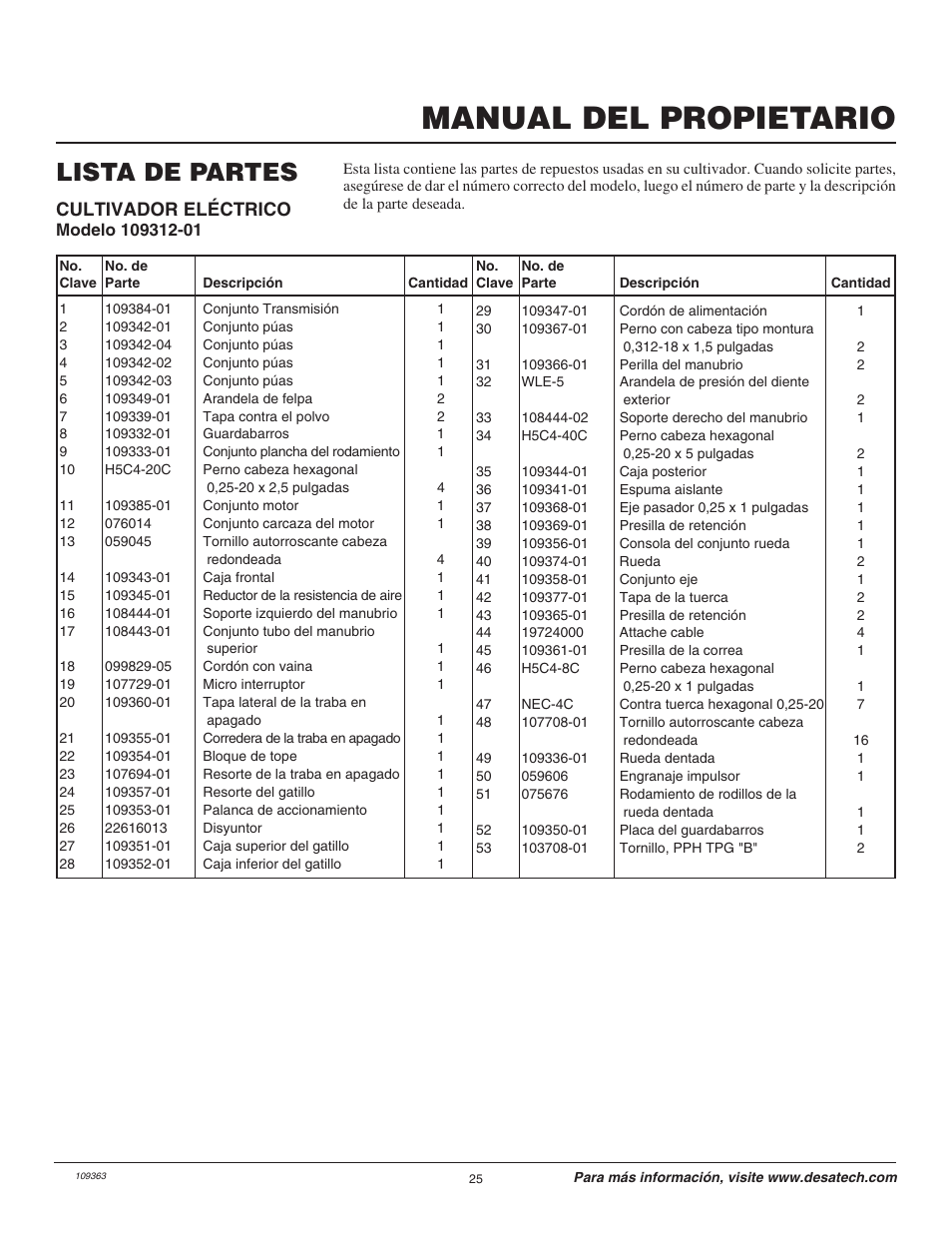 Manual del propietario, Lista de partes, Cultivador eléctrico | Remington Garden Wizard 109312-01 User Manual | Page 25 / 44
