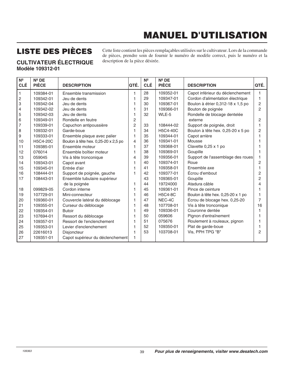 Manuel d'utilisation, Liste des pièces, Cultivateur électrique | Remington Garden Wizard 109312-01 User Manual | Page 39 / 44