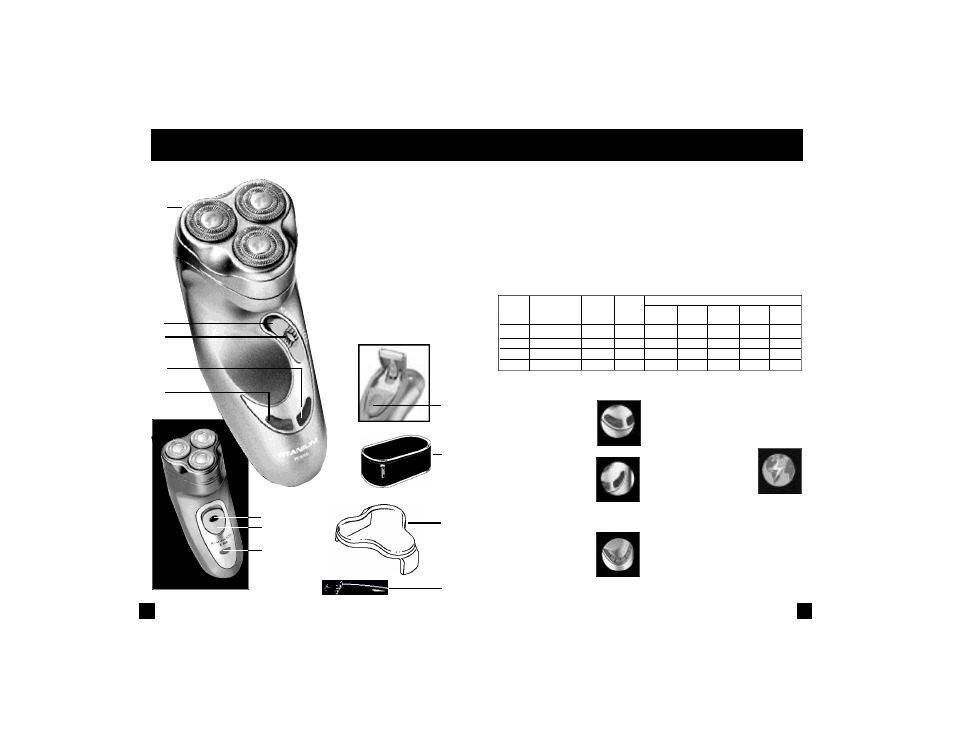Titanium microflex, Product features | Remington R-950 User Manual | Page 3 / 7