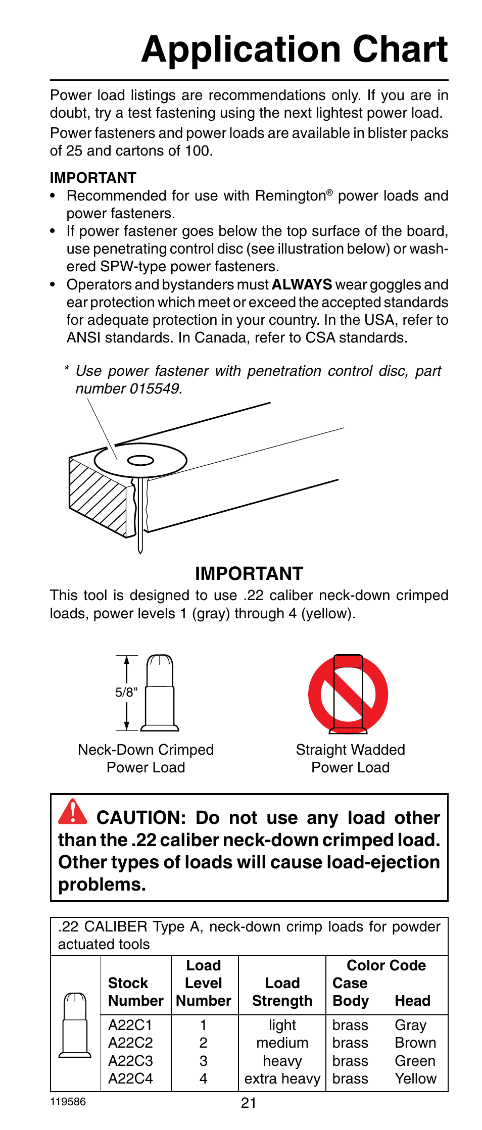 Application chart, Important | Remington r300 User Manual | Page 21 / 72