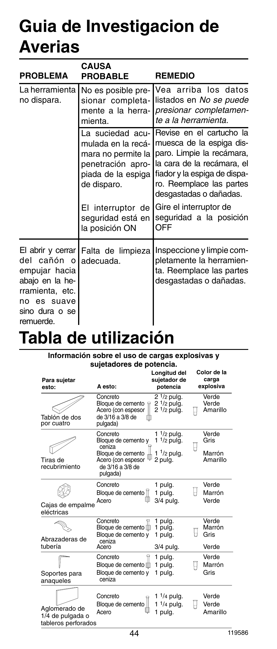 Guia de investigacion de averias, Tabla de utilización | Remington r300 User Manual | Page 44 / 72