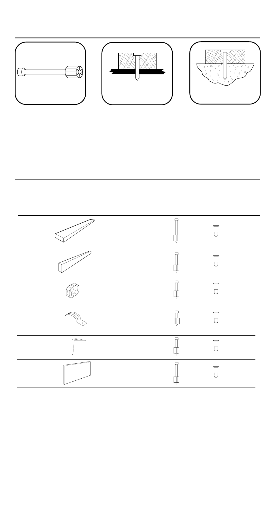 Fasteners, Application chart | Remington 493 User Manual | Page 24 / 28