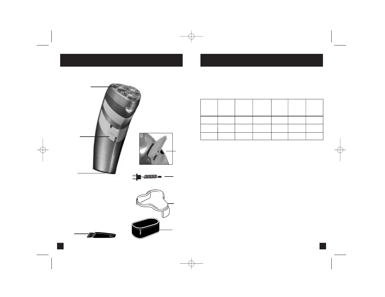 Product features | Remington R-225 User Manual | Page 3 / 7