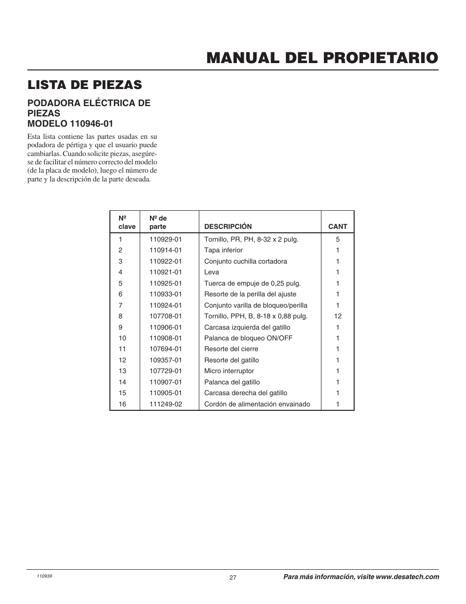 Manual del propietario, Lista de piezas | Remington Hedge Wizard 110946-01 User Manual | Page 27 / 44