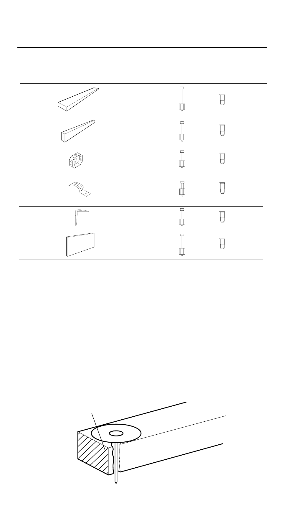 Application chart | Remington 489 User Manual | Page 22 / 24