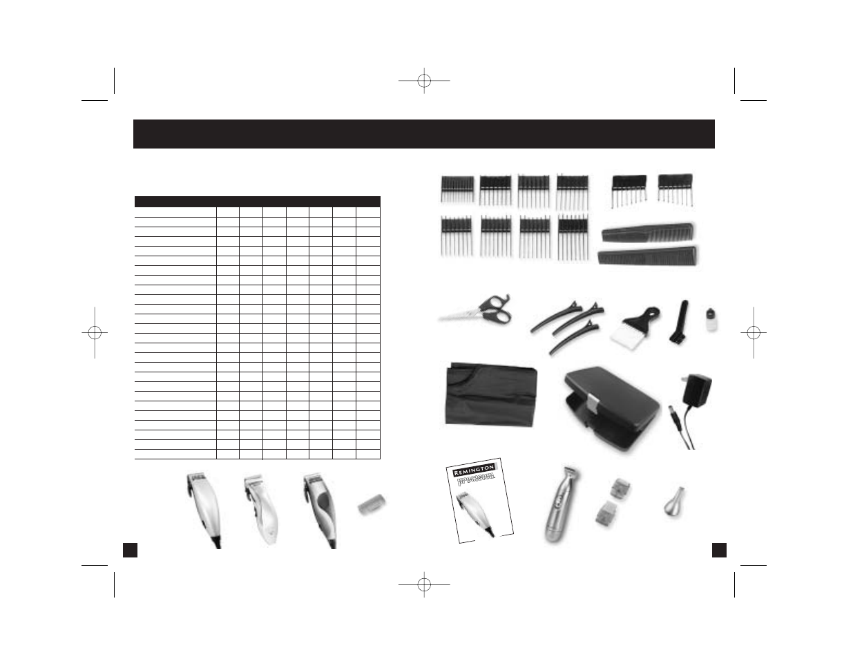 Product features | Remington HC-810 User Manual | Page 3 / 19