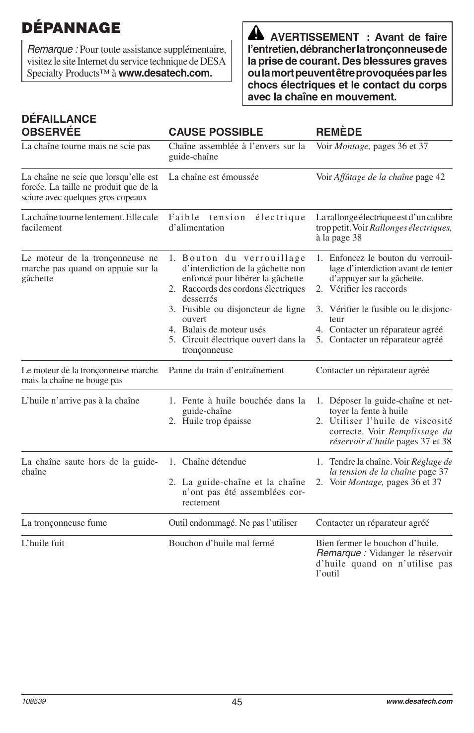 Dépannage | Remington 104316-04 User Manual | Page 45 / 52
