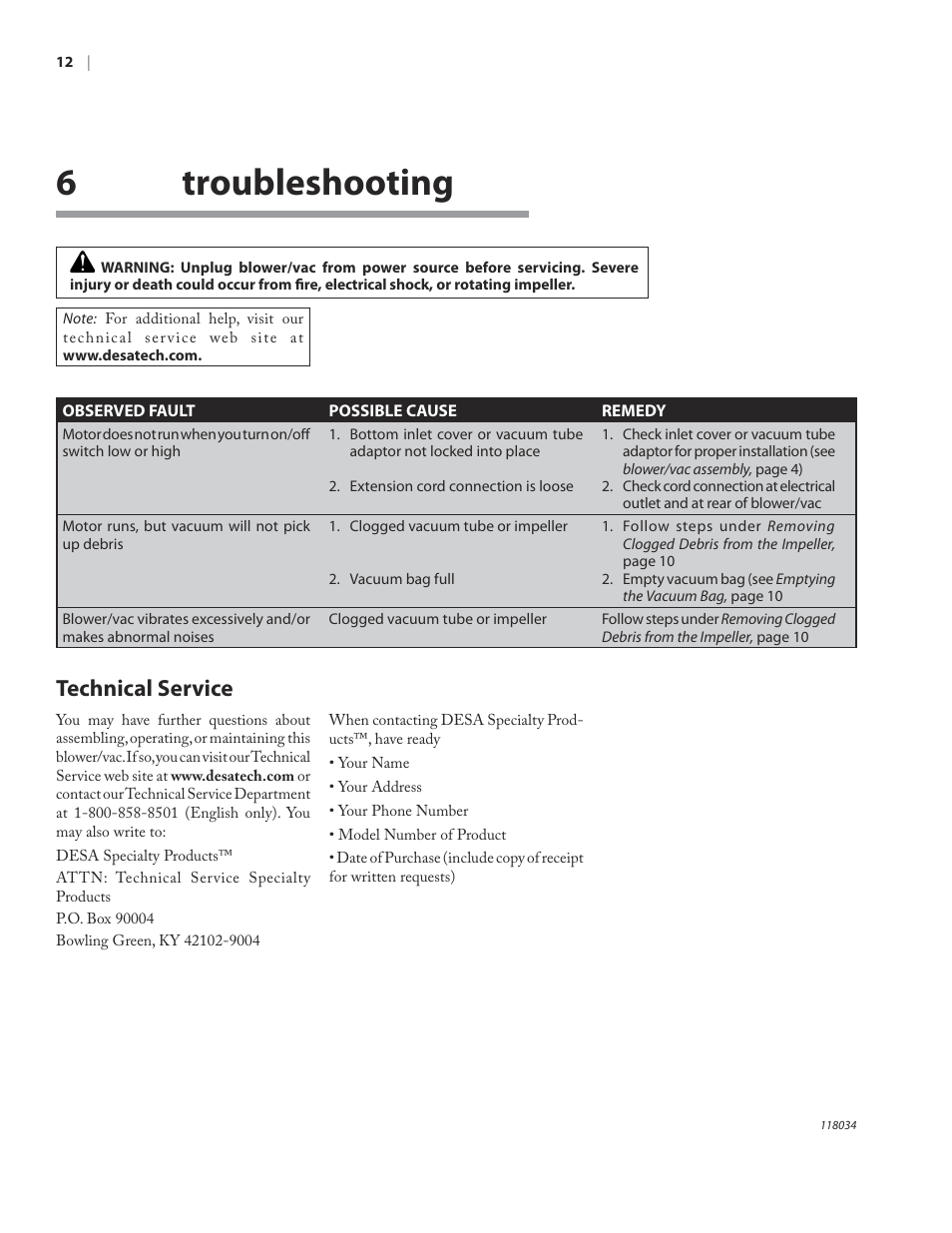 6troubleshooting, Technical service | Remington BV12199A User Manual | Page 16 / 60