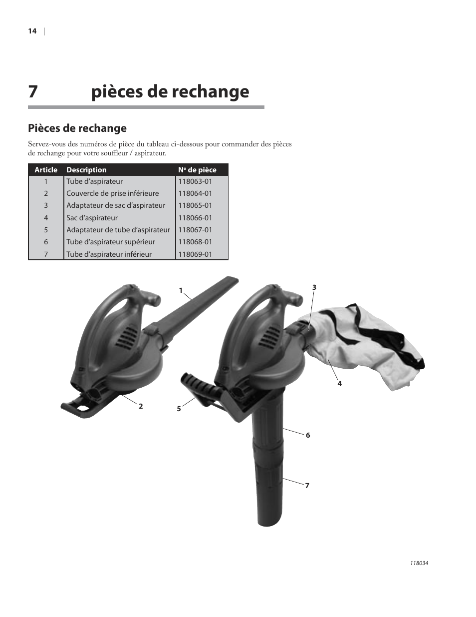 7pièces de rechange, Pièces de rechange | Remington BV12199A User Manual | Page 56 / 60