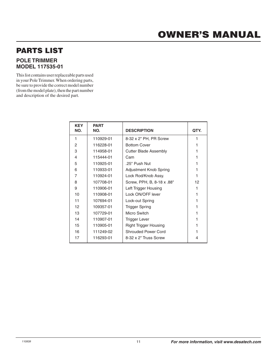 Owner’s manual, Parts list | Remington 117535-01 User Manual | Page 11 / 44