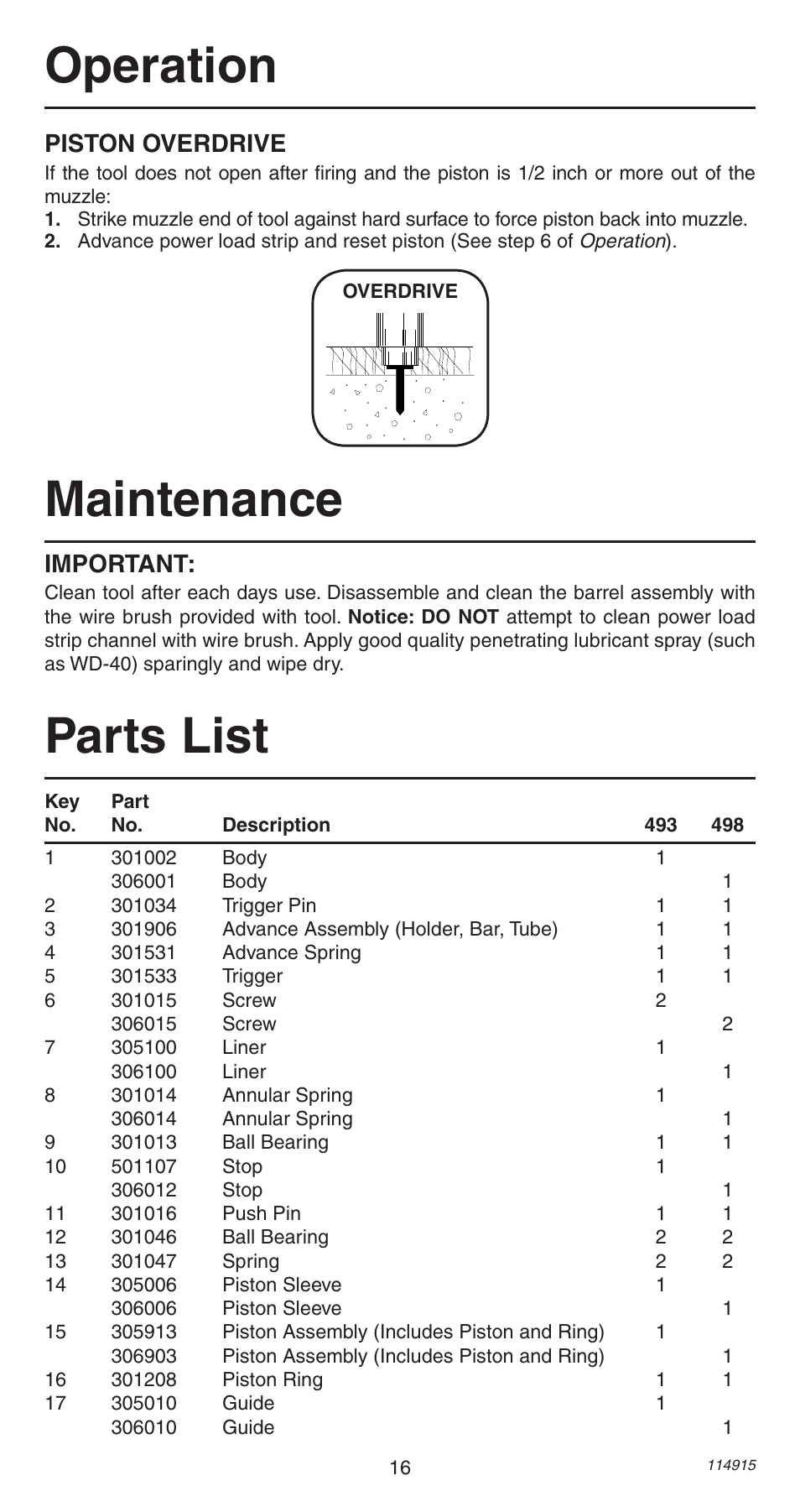 Maintenance, Operation, Parts list | Important, Piston overdrive | Remington 498 User Manual | Page 16 / 88