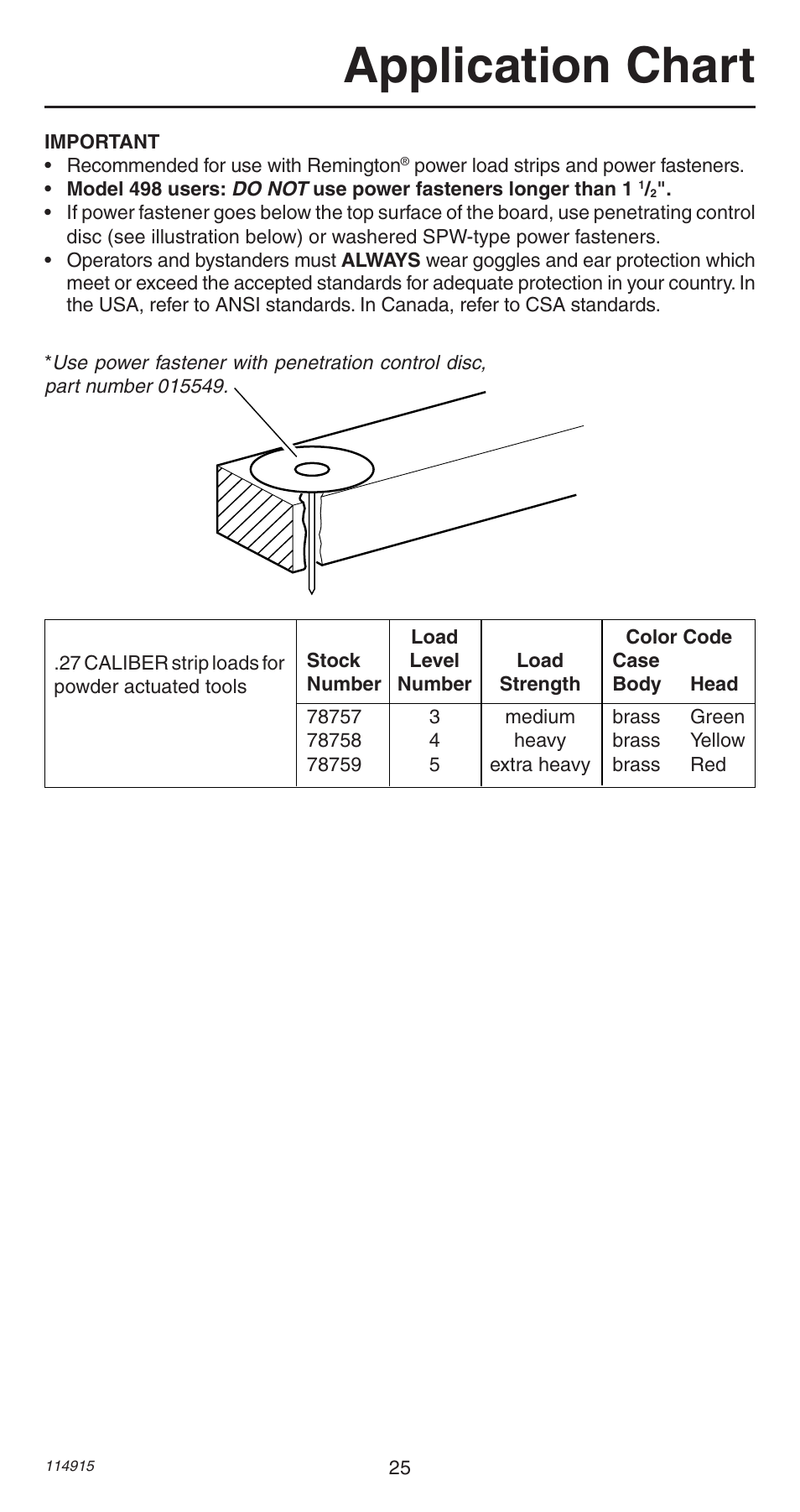 Application chart | Remington 498 User Manual | Page 25 / 88