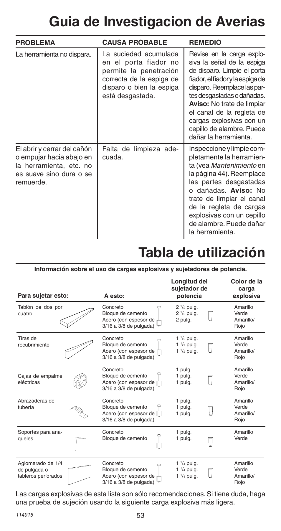 Guia de investigacion de averias, Tabla de utilización | Remington 498 User Manual | Page 53 / 88