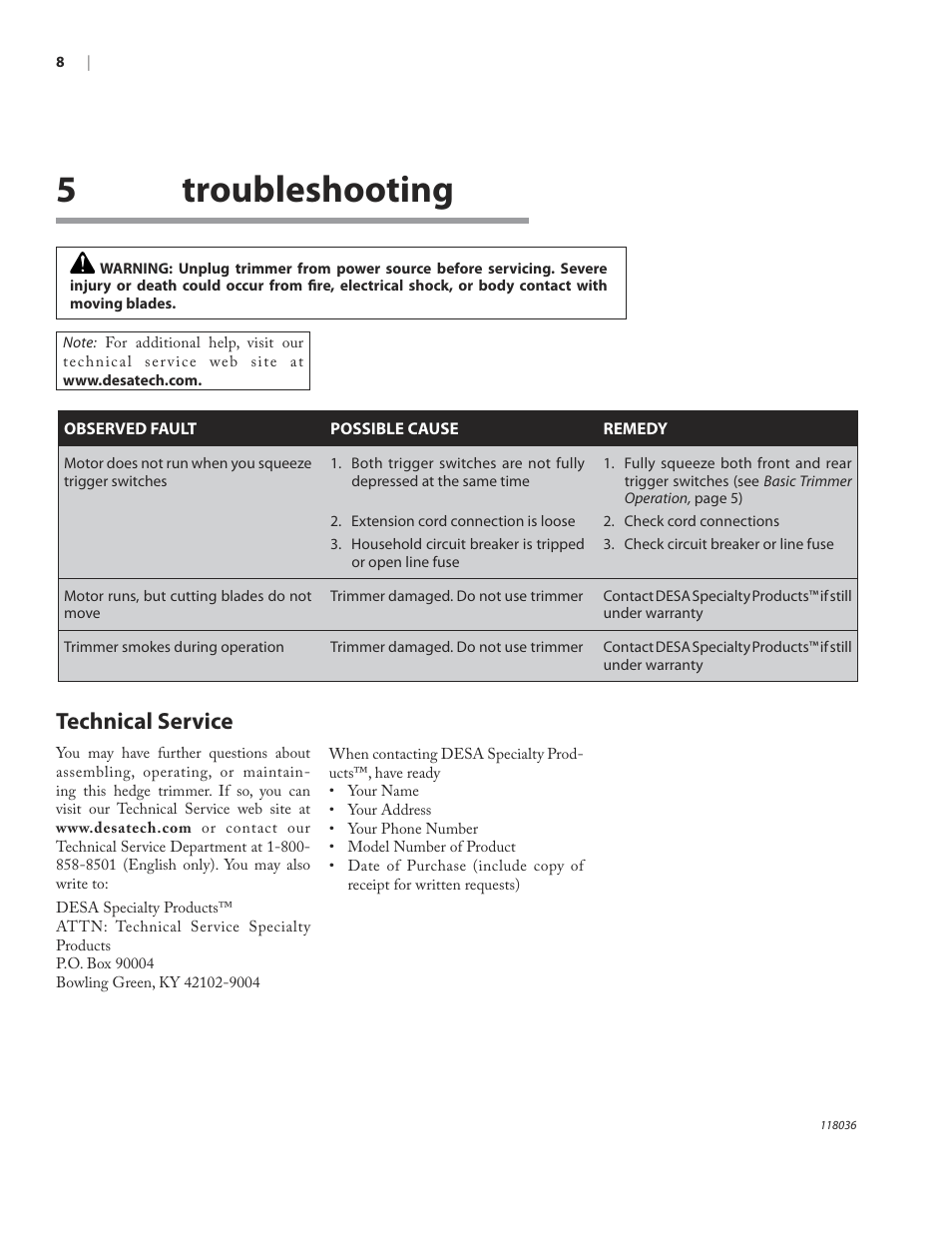 5troubleshooting, Technical service | Remington HT3218A User Manual | Page 12 / 40