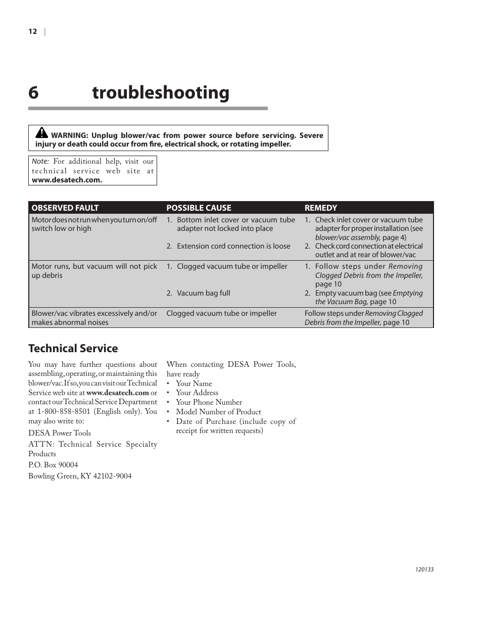 6troubleshooting, Technical service | Remington BV12200A User Manual | Page 16 / 60