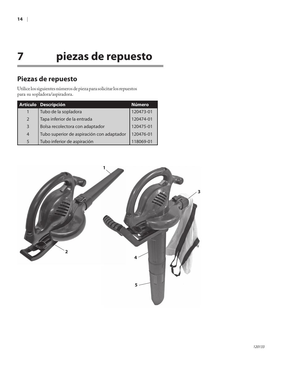 7piezas de repuesto, Piezas de repuesto | Remington BV12200A User Manual | Page 36 / 60