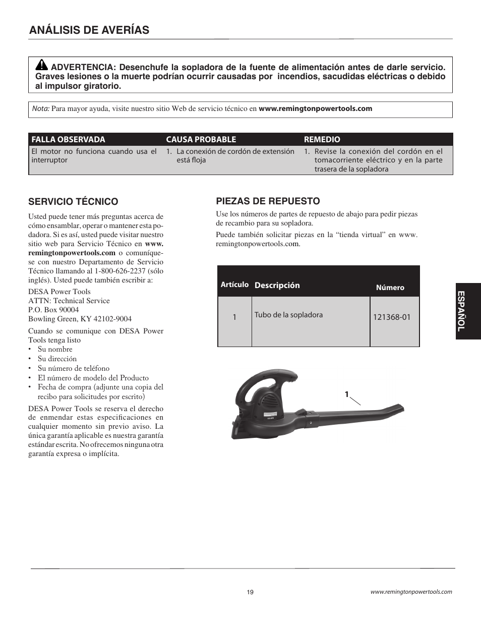 Análisis de averías | Remington B75150A User Manual | Page 19 / 31