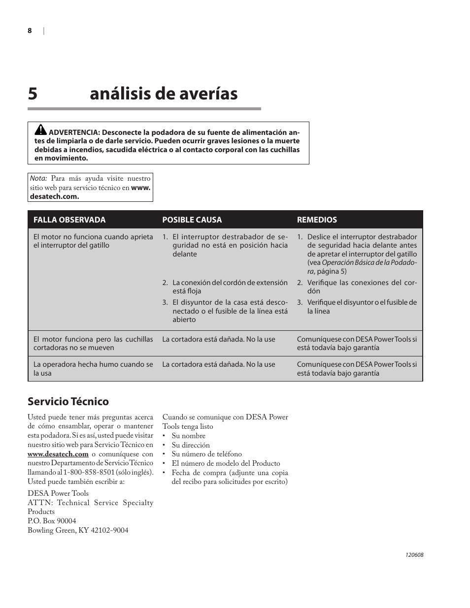 5análisis de averías, Servicio técnico | Remington HT2216A User Manual | Page 26 / 40