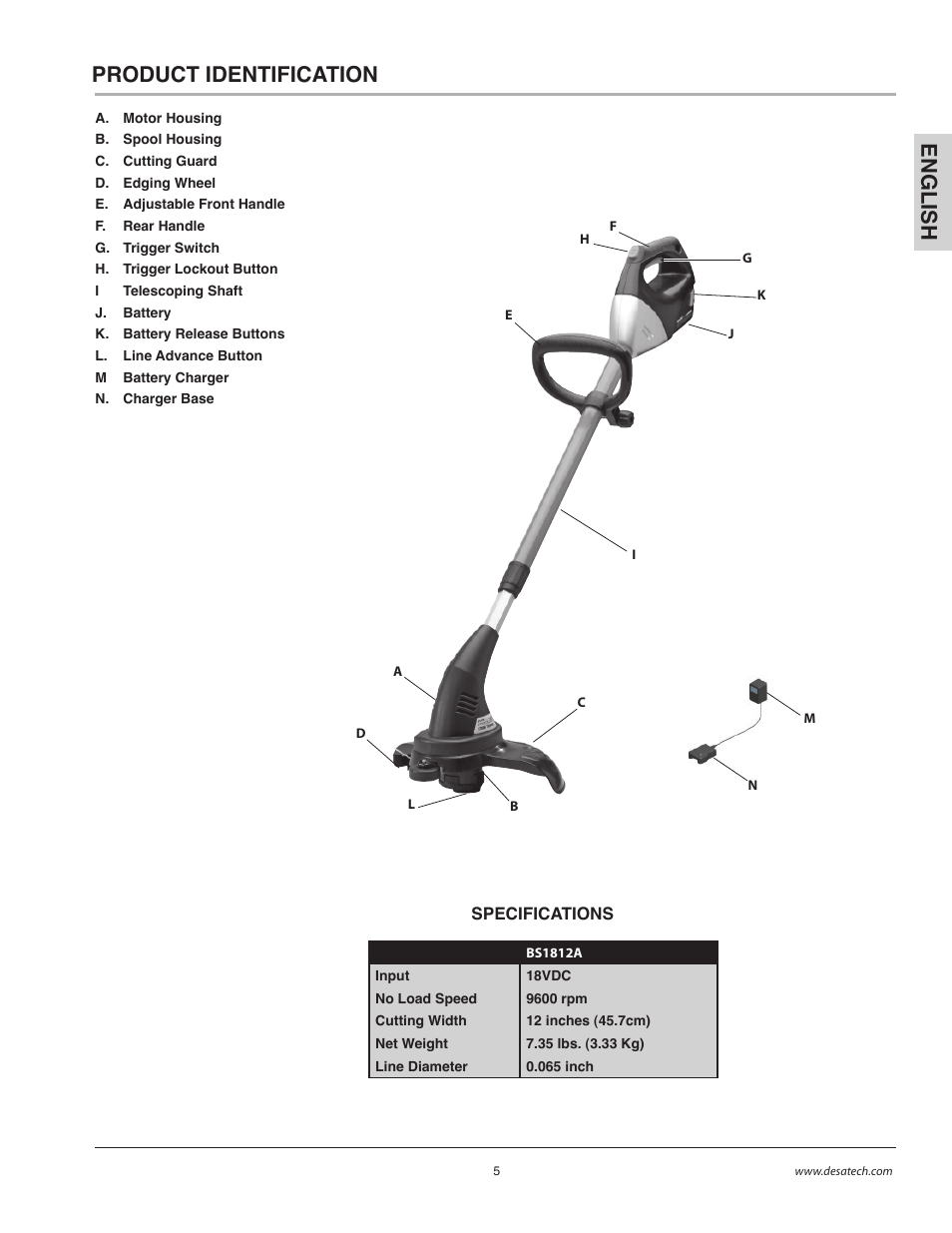 Product identification, En gli s h | Remington BS1812A User Manual | Page 5 / 48