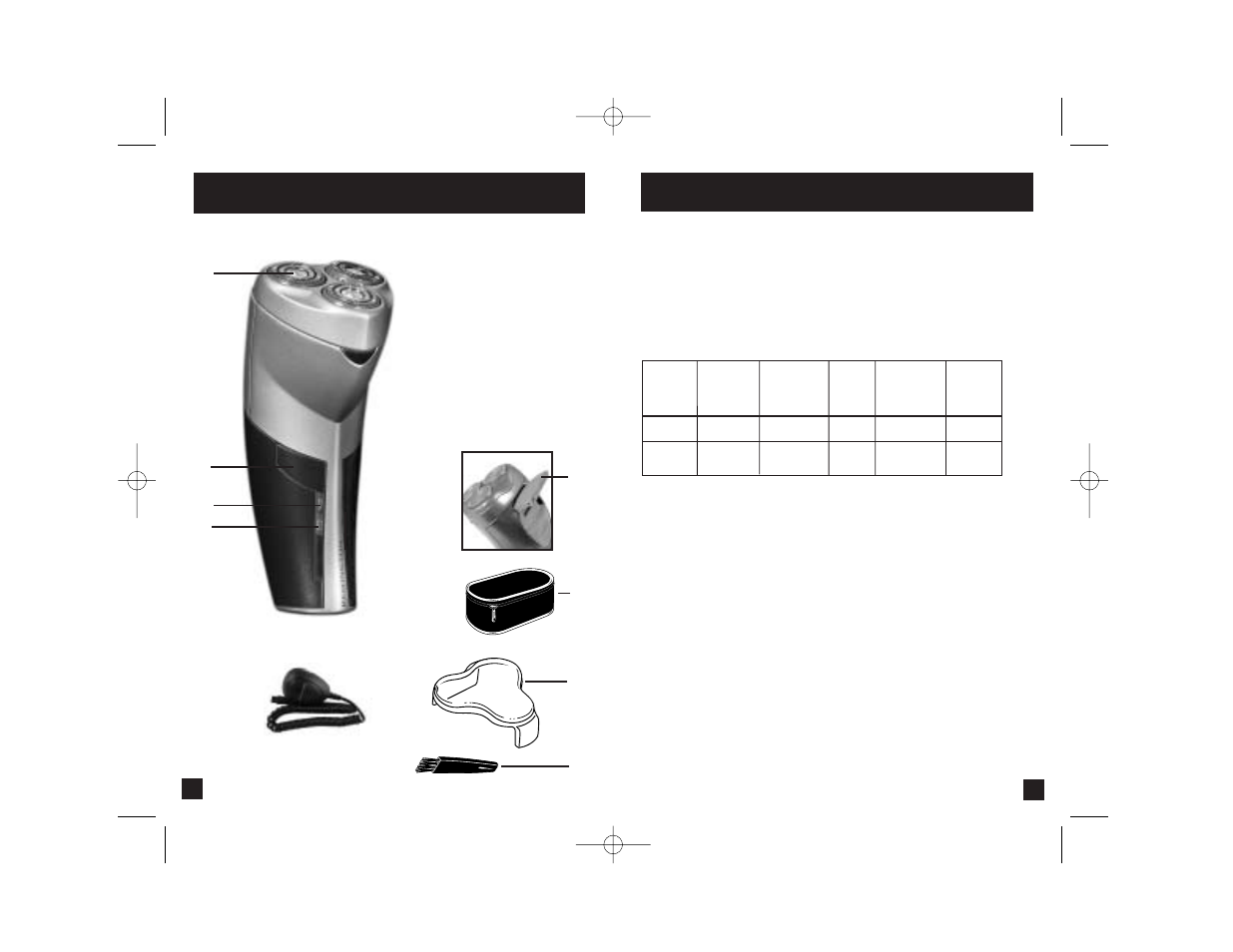 Titanium microflex, Product features | Remington MicroFlex 600 User Manual | Page 3 / 19